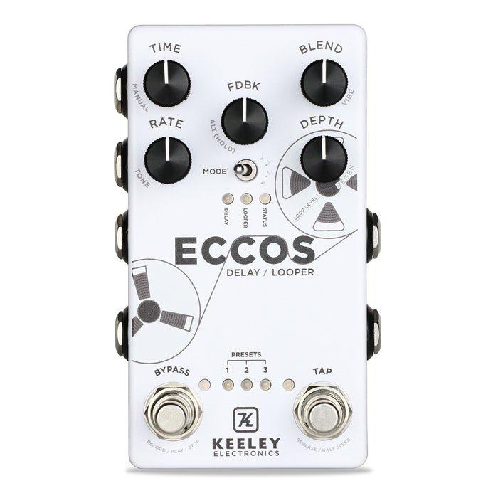 Keeley ECCOS Delay/Looper
